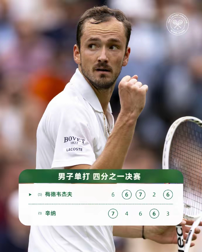 澳网力克温网,梅德韦杰夫关键制胜 澳网力克温网,梅德韦杰夫关键制胜